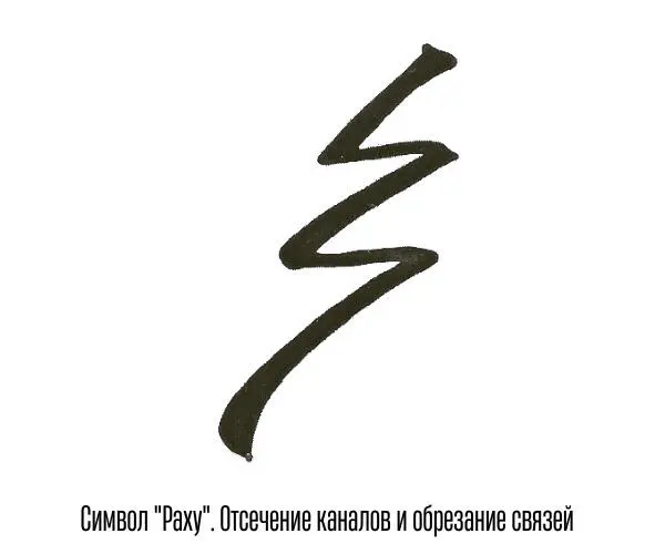 После выполняем заземление чтобы сбросить излишек энергии Если этого не - фото 7