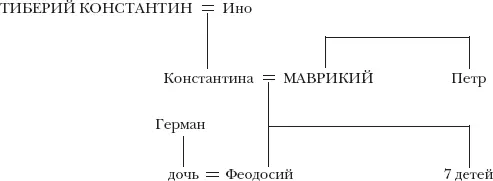 Семья Ираклия Аморейская династия Македонская династия - фото 10