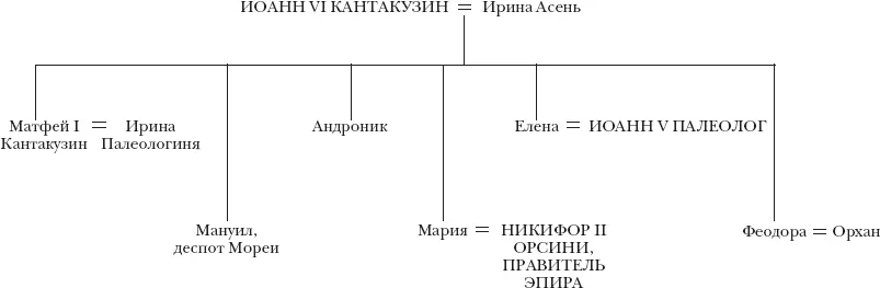 Палеологи Предисловие Византийская империя просуществовала 1123 года и 18 - фото 21