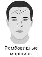 ЗНАК СЛАВЫ Редкие линии на лбу в виде ромба указывают на долгую жизнь и громкую - фото 5