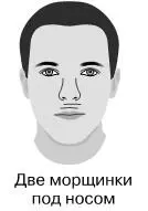 ЗНАК БЕДНОСТИ Людям с двумя горизонтальными линиями пересекающими желобок под - фото 10