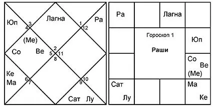 Пос - фото 6