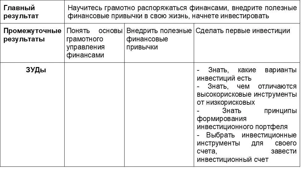 Пример 2 3 3 Признана экстремистской организацией деятельность на - фото 7