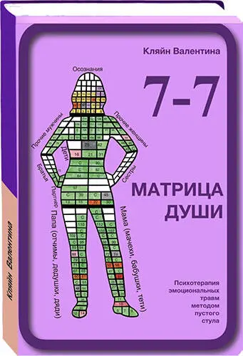 2 Самостоятельное применение метода ДПДГ 3 ДПДГ ПРОФИ Часть 2 - фото 17