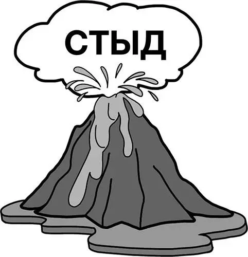 Если же ситуация актуальная то степень эмоций очень сильно понижается - фото 27