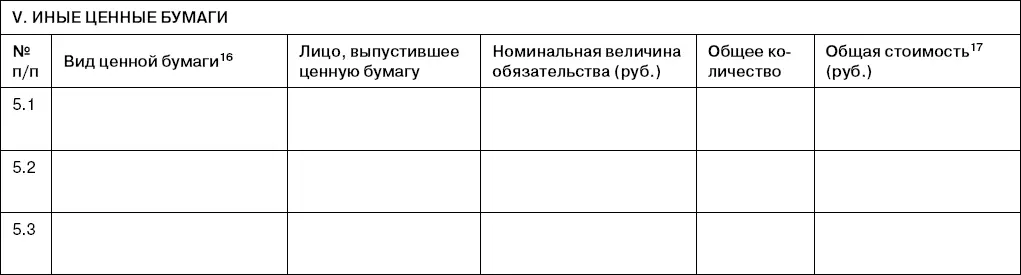 16Указываются все ценные бумаги по видам например облигации векселя за - фото 16