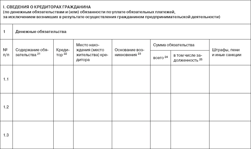 21Указывается существо обязательства например заем кредит 22Указывается - фото 22