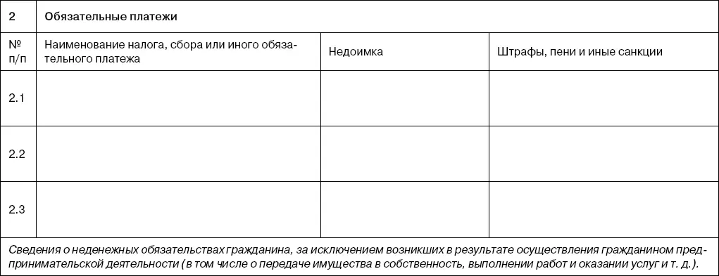 21Указывается существо обязательства например заем кредит 22Указывается - фото 23