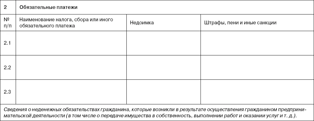26Указывается существо обязательства например заем кредит 27Указывается - фото 25