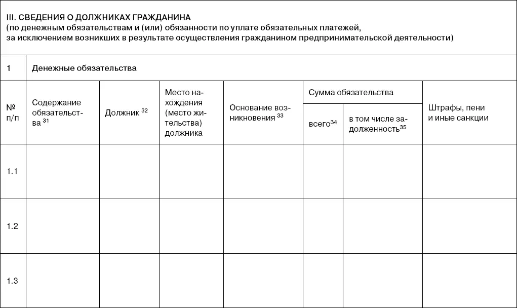 31Указывается существо обязательства например заем кредит 32Указывается - фото 26