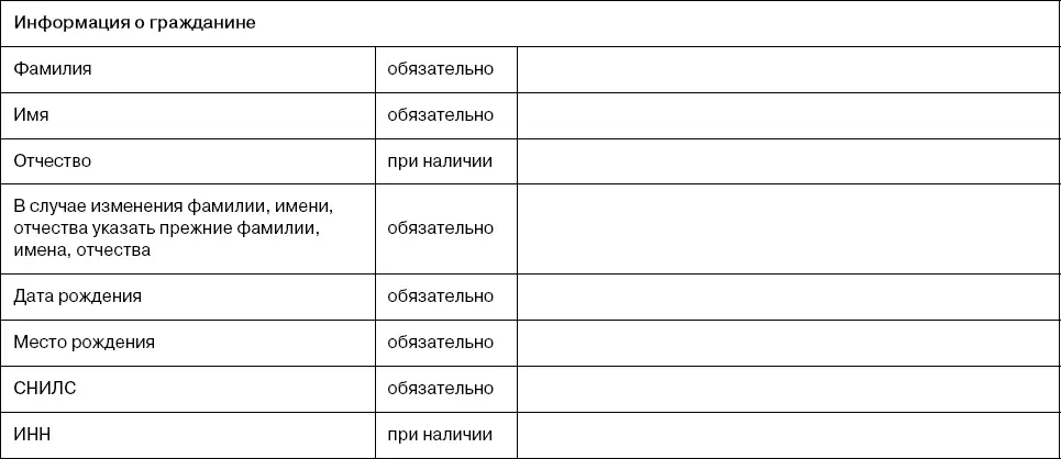 1Указывается вид собственности индивидуальная долевая общая для совмест - фото 8