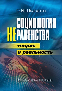 Овсей Шкаратан Социология неравенства. Теория и реальность обложка книги