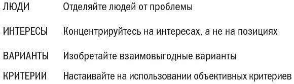 Первый принцип связан с тем фактом что люди это не компьютеры У каждого из - фото 2