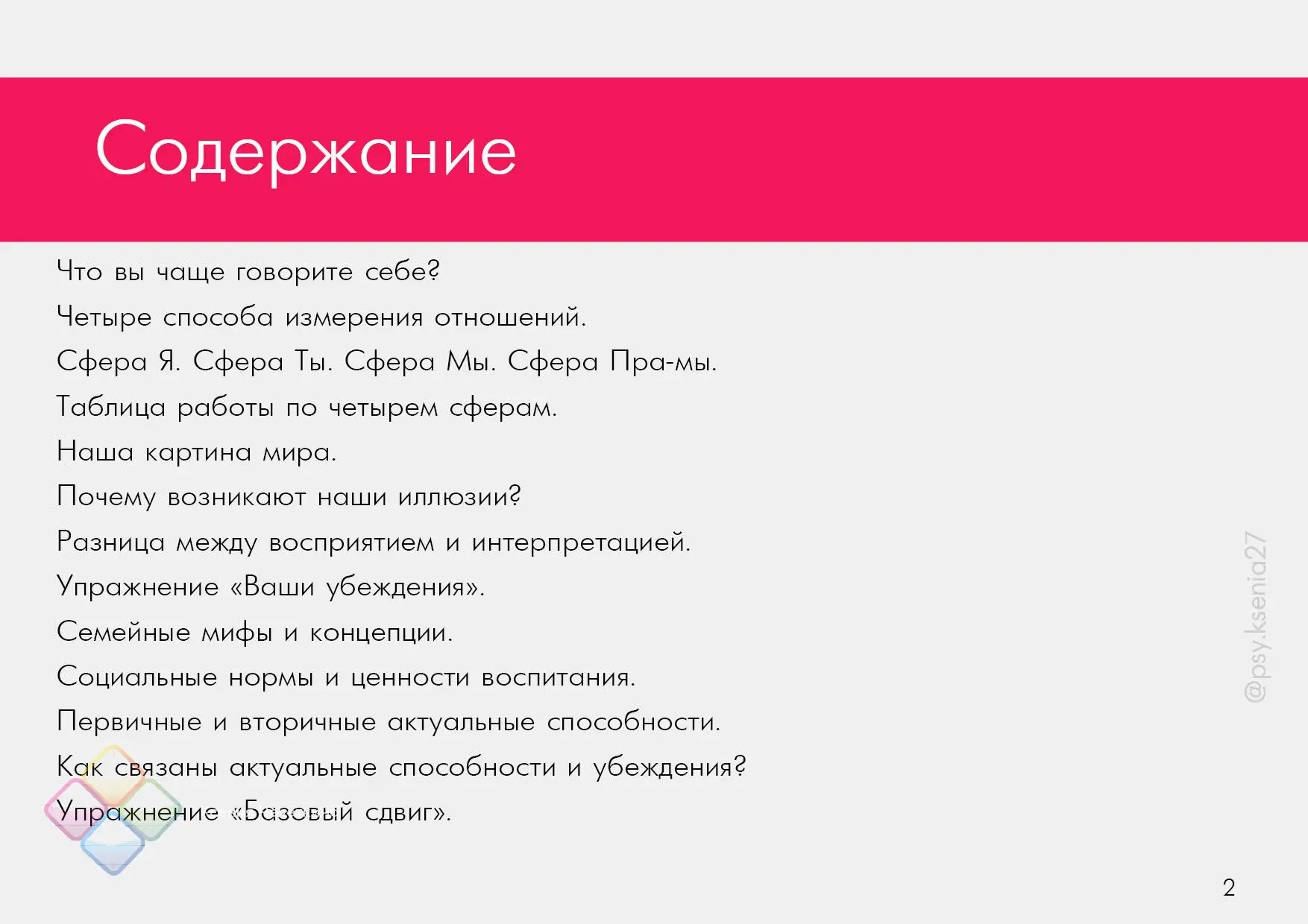 Сталкивались ли вы когданибудь с собственными непреложными истинами которые в - фото 1