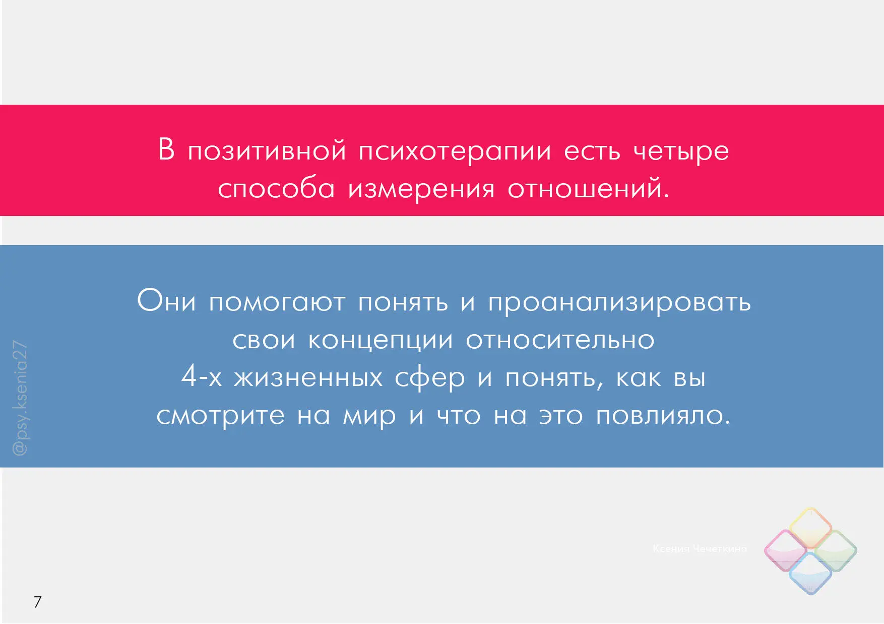 Более наглядно эти сферы представлены в виде ромба который в - фото 6
