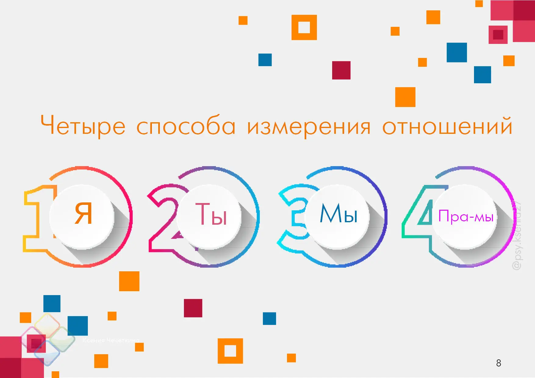 Более наглядно эти сферы представлены в виде ромба который в - фото 7