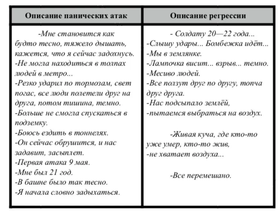 Валентина Не останавливайся в этих воспоминаниях выходи из них Душа - фото 8