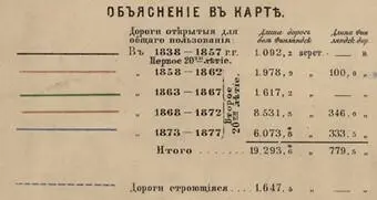 Все знают о размерах нашей страны особенно поражает расстояние с запада на - фото 17
