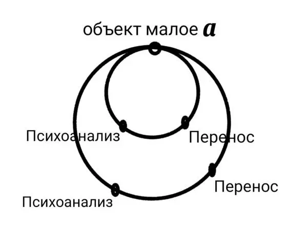 Рис 1 Ну и наконец перейдем к несколько более позднему периоду когда в - фото 1