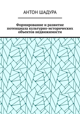 Антон Шадура Формирование и развитие потенциала культурно-исторических объектов недвижимости обложка книги