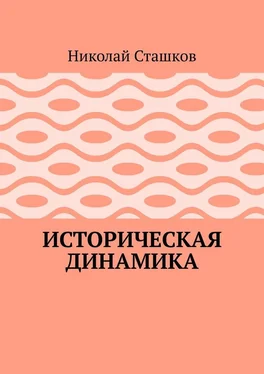 Николай Сташков Историческая динамика обложка книги