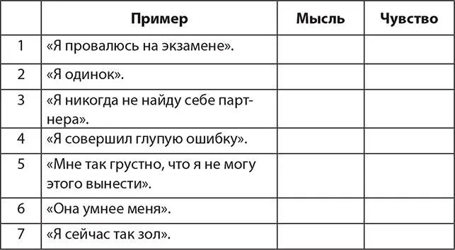 Ответы предложения 1 3 4 и 6 мысли а 2 5 и 7 чувства Продолжим - фото 3