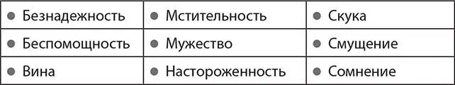 Замечаете ли вы какуюлибо закономерность Существуют ли какиелибо события или - фото 6