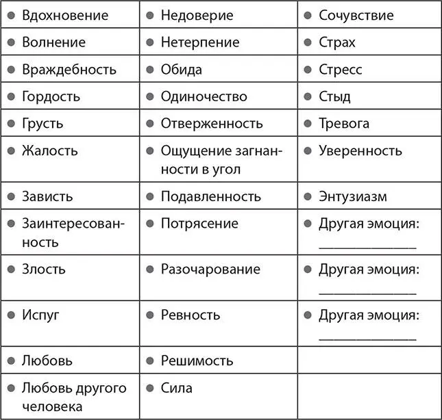 Замечаете ли вы какуюлибо закономерность Существуют ли какиелибо события или - фото 7