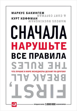 Курт Коффман Сначала нарушьте все правила. Что лучшие в мире менеджеры делают по-другому обложка книги