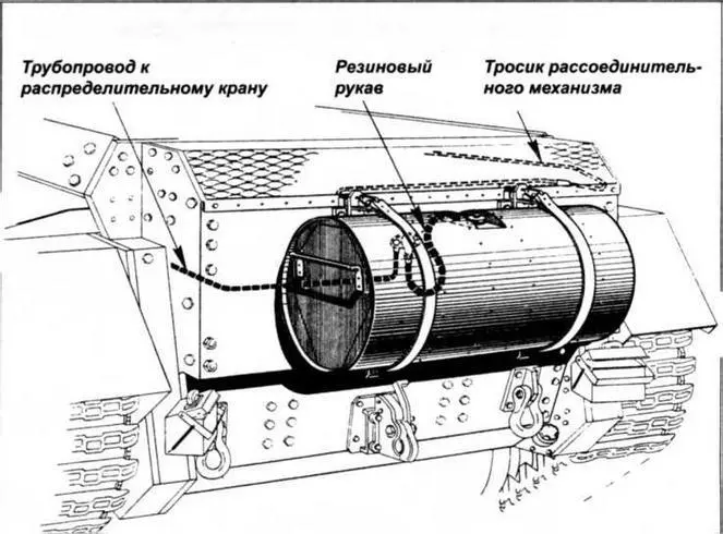 Схема подключения наружного топливного бака Подвижный наблюдательный пункт - фото 47