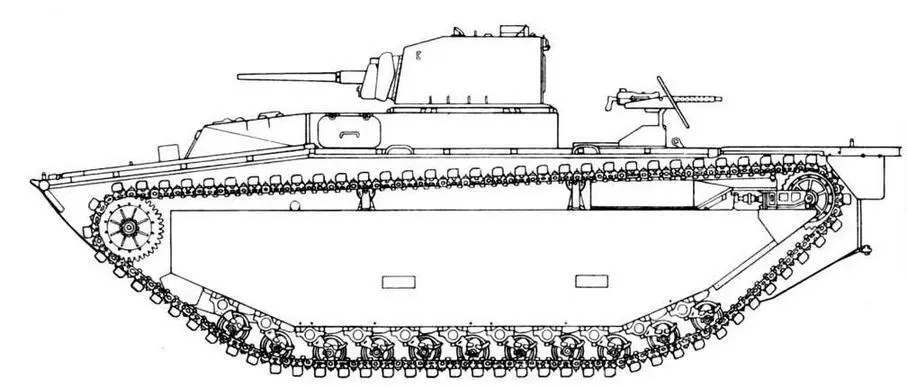 Американские аллигаторы Гусеничные десантные машины LVT - фото 19
