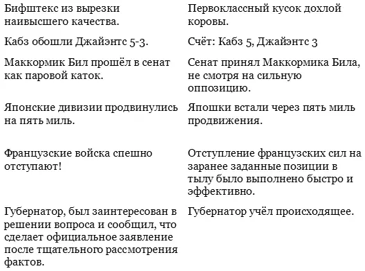 Есть история о том что во время Англобурской войны в британской прессе буров - фото 4