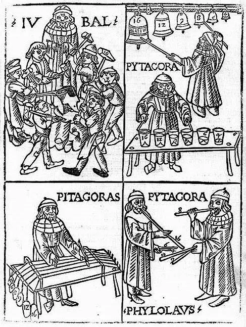 Рис 422 Франкино Гафури Теория музыки Иллюстрация к трактату 1492 г - фото 135