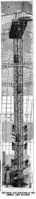 Рис 745 Экспозиция компании Otis Elevators на Всемирной Колумбовской - фото 336