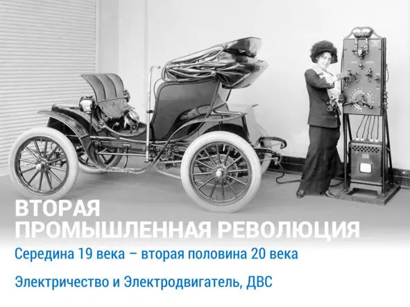 Но Вторая промышленная революция для нас еще интересна и тем что в этот - фото 11