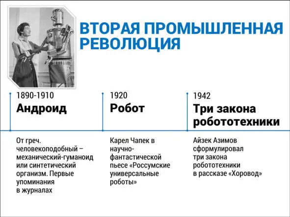 Третья промышленная революция характеризуется прежде всего появлением атомного - фото 12