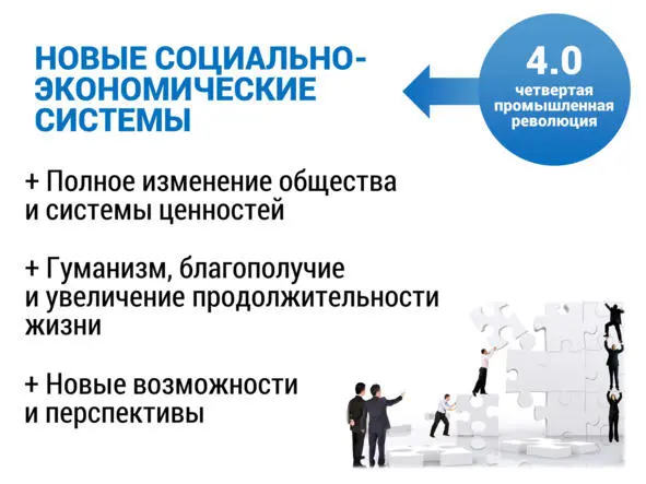 Системы созданные на основе новых технологий предоставят людям больше выбора - фото 22