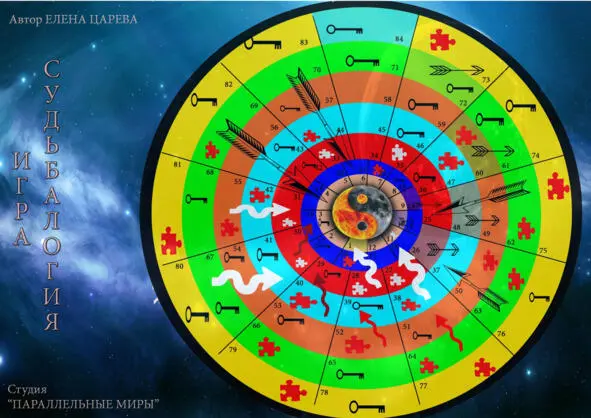 Инструкция к Психологической игре Судьбалогия Об игре Автор Царева Елена - фото 1