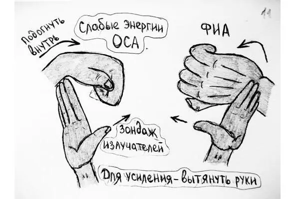 Боевой дух и защитные психотехники Бесогон Книга тринадцатая - фото 14