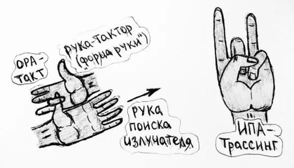 рисунок 15 рисунок 16 Наш мозг не только способен запоминать переживания но и - фото 15