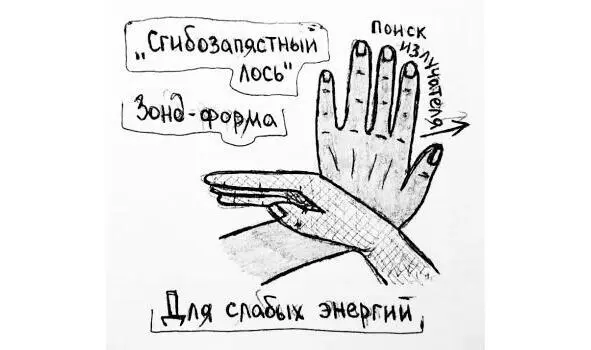 рисунок 19 рисунок 20 Теперь продумаем такое понятие как быть правым Боец - фото 19