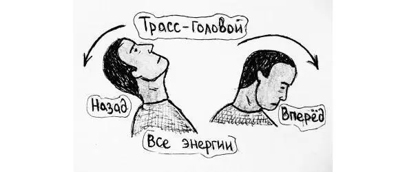 рисунок 20 Теперь продумаем такое понятие как быть правым Боец обязан быть - фото 20