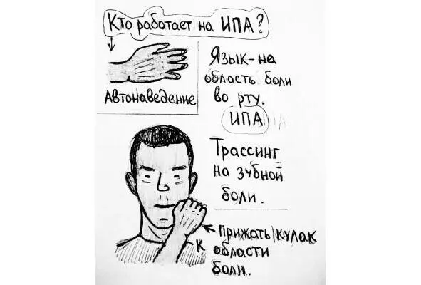 рисунок 2 рисунок 3 рисунок 4 Ориентирование - фото 2