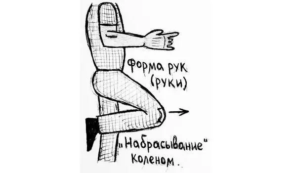 рисунок 30 рисунок 31 рисунок 32 Уверенность - фото 30