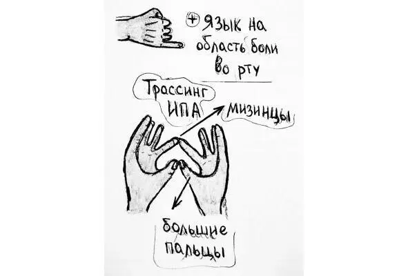 рисунок 3 рисунок 4 Ориентирование дерущегося в пространстве и во времени в - фото 3