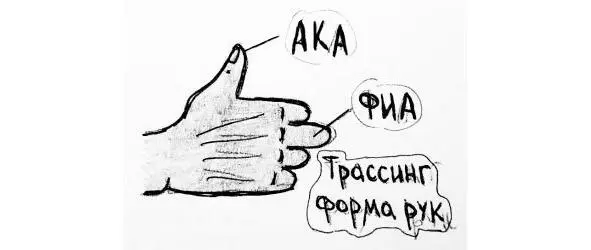 рисунок 7 рисунок 8 Предбоевой настрой Данный настрой практикуется для того - фото 7