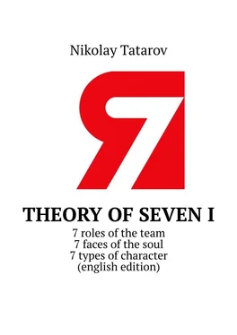 Nikolay Tatarov Theory of Seven I. 7 roles of the team. 7 faces of the soul. 7 types of character (english edition) обложка книги