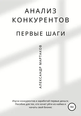 Александр Мартаков Анализ конкурентов: первые шаги обложка книги