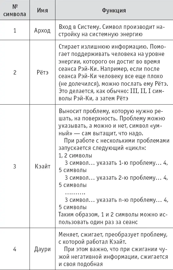 Многое мне тут было непонятно Прекрасно помню как Игорь говорил на самом - фото 18