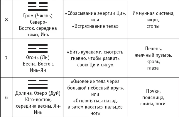 Дракон и феникс играющие луной Резьба по дереву в исполнении М Роттера - фото 26